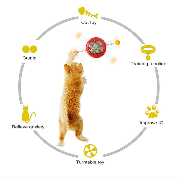 Windmill Cat Toy Balls, Interactive Cat Catnip Toy with Strong Suction Cup